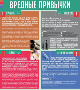 Стенд "Вредные привычки" - fgospostavki.ru - Тамбов