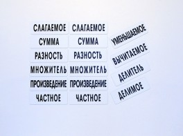 Набор магнитных карточек "Компоненты арифметических действий" - fgospostavki.ru - Тамбов