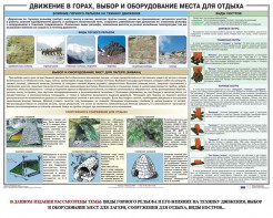 Комплект плакатов "Горная подготовка" - fgospostavki.ru - Тамбов