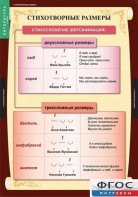 Комплект таблиц. Литература 5 класс. - fgospostavki.ru - Тамбов
