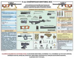 Комплект плакатов "Снайперская подготовка" - fgospostavki.ru - Тамбов