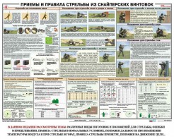 Плакат "Приемы и правила стрельбы из снайперских винтовок" - fgospostavki.ru - Тамбов