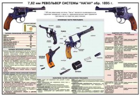Плакат "7,62-мм револьвер системы "Наган" образец 1985 года" - fgospostavki.ru - Тамбов
