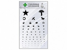 Стенд "Таблица Орловой" - fgospostavki.ru - Тамбов
