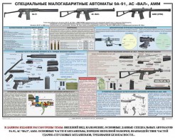 Плакат "Специальные малогабаритные автоматы 9А91, АС «Вал», АММ" - fgospostavki.ru - Тамбов