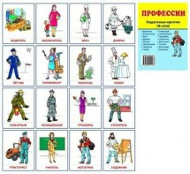 Раздаточные карточки "Профессии" - fgospostavki.ru - Тамбов