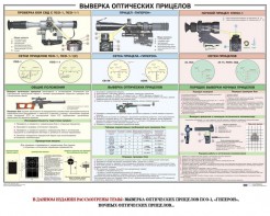 Плакат "Выверка прицелов" - fgospostavki.ru - Тамбов