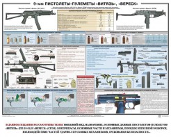 Плакат "9-мм пистолеты-пулеметы «Витязь», «Вереск»" - fgospostavki.ru - Тамбов