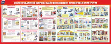 Стенд "Уголок гражданской обороны и действия населения в чрезвычайных ситуациях" - fgospostavki.ru - Тамбов