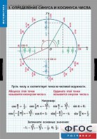 Комплект таблиц. Математика. Тригонометрические функции - fgospostavki.ru - Тамбов