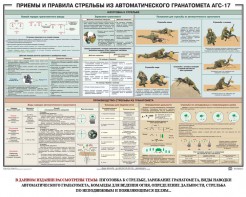 Плакат "Приемы и правила стрельбы из автоматического гранатомета АГС-17" - fgospostavki.ru - Тамбов