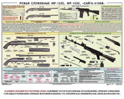 Плакат "Ружья служебные МР-133С, МР-153С, Сайга-410КВ" - fgospostavki.ru - Тамбов