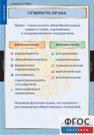 Комплект таблиц. Правоведение. Теория права. - fgospostavki.ru - Тамбов