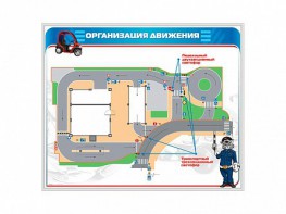 Магнитно-маркерная доска "Организация движения" - fgospostavki.ru - Тамбов