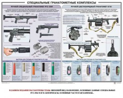 Плакат "Специальные гранатометные комплексы (РГС-50М, 6Г30)" - fgospostavki.ru - Тамбов