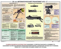Плакат "30-мм автоматический гранатомет АГС-17" - fgospostavki.ru - Тамбов