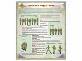 Стенд "Строевая подготовка" - fgospostavki.ru - Тамбов