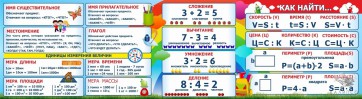 Стенд над доской - fgospostavki.ru - Тамбов