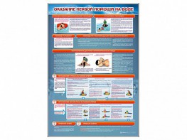 Стенд "Оказание первой помощи на воде" - fgospostavki.ru - Тамбов