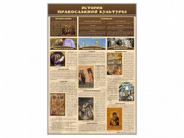 "История православной культуры" - fgospostavki.ru - Тамбов