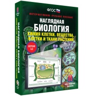 Наглядная биология. Химия клетки. Вещества, клетки и ткани растений - fgospostavki.ru - Тамбов