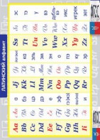 Таблица "Латинский алфавит" (винил) - fgospostavki.ru - Тамбов