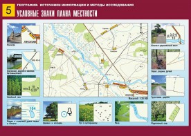 Таблица демонстрационная "Условные знаки плана местности" (винил 70*100) - fgospostavki.ru - Тамбов