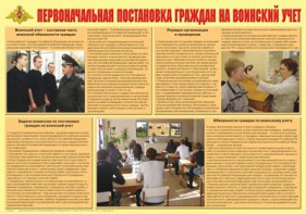 Плакат "Первоначальная постановка граждан на воинский учет" - fgospostavki.ru - Тамбов