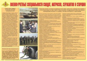 Плакат "Военно-учетные специальности солдат, матросов, сержантов и старшин" - fgospostavki.ru - Тамбов