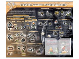 Стенд "Средства защиты органов дыхания (индивидуальные средства защиты)" - fgospostavki.ru - Тамбов