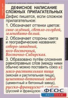 Комплект таблиц. Русский язык 6 класс - fgospostavki.ru - Тамбов
