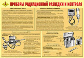 Плакат "Приборы радиационной разведки и контроля" - fgospostavki.ru - Тамбов