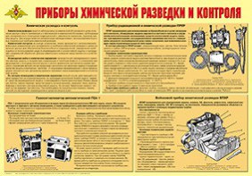 Плакат "Приборы химической разведки и контроля" - fgospostavki.ru - Тамбов