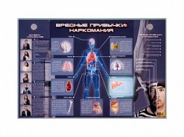 Электрифицированный стенд "Вредные привычки: наркомания" - fgospostavki.ru - Тамбов