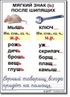 Комплект таблиц по русскому языку для начальной школы. Русский язык 3 класс - fgospostavki.ru - Тамбов