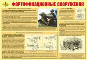 Плакат "Фортификационные сооружения" - fgospostavki.ru - Тамбов