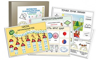 Комплект таблиц "Математика в начальной школе 1-4 класс" - fgospostavki.ru - Тамбов