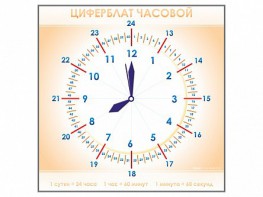Панно демонстрационное маркерное "Циферблат часовой" - fgospostavki.ru - Тамбов