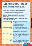 Комплект таблиц. Математика 6 класс. - fgospostavki.ru - Тамбов