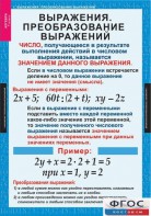Комплект таблиц. Алгебра 7 класс - fgospostavki.ru - Тамбов