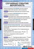 Комплект таблиц. Теория вероятностей и математическая статистика. - fgospostavki.ru - Тамбов