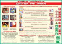 Таблица "Действия при пожаре" (100х140 сантиметров, винил) - fgospostavki.ru - Тамбов