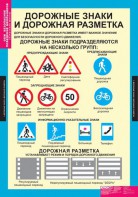 Комплект таблиц. ОБЖ. Безопасное поведение школьников. - fgospostavki.ru - Тамбов