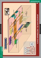 Комплект таблиц. Информатика и ИКТ 8-9 классы (7-9 классы) - fgospostavki.ru - Тамбов