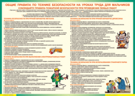 Таблица "Правила безопасности на уроках труда для мальчиков" (100х140 сантиметров, винил) - fgospostavki.ru - Тамбов