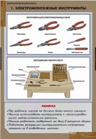 Комплект таблиц. Технология. Электротехнические работы. - fgospostavki.ru - Тамбов