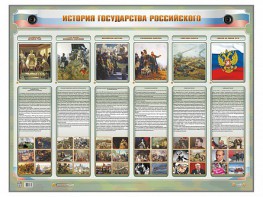 Интерактивный электрифицированный стенд "История государства Российского" - fgospostavki.ru - Тамбов