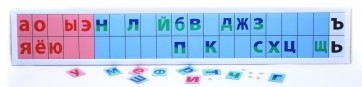Магнитная доска "Лента букв" - fgospostavki.ru - Тамбов