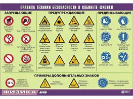 Таблица демонстрационная "Правила техники безопасности в кабинете физики" (винил 100x140) - fgospostavki.ru - Тамбов