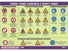 Таблица демонстрационная "Правила техники безопасности в кабинете физики" (винил 70x100) - fgospostavki.ru - Тамбов